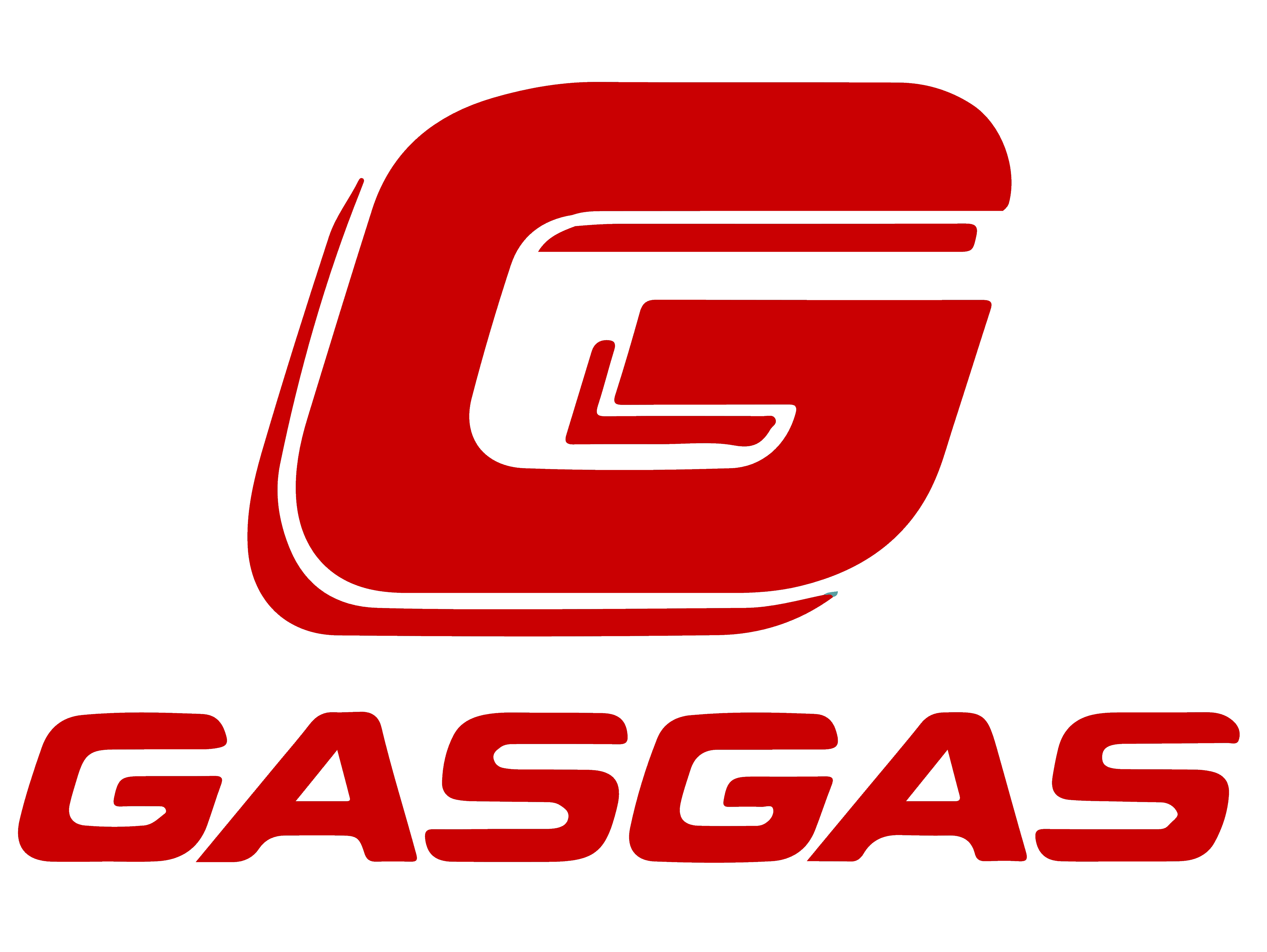 GASGAS